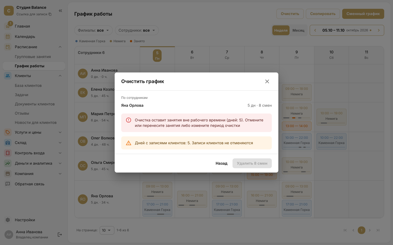 Очистка графика Яны Орловой на неделю запрещена: «Очистка оставит занятия вне рабочего времени (дней: 5)», кнопка «Удалить 8 смен» неактивна