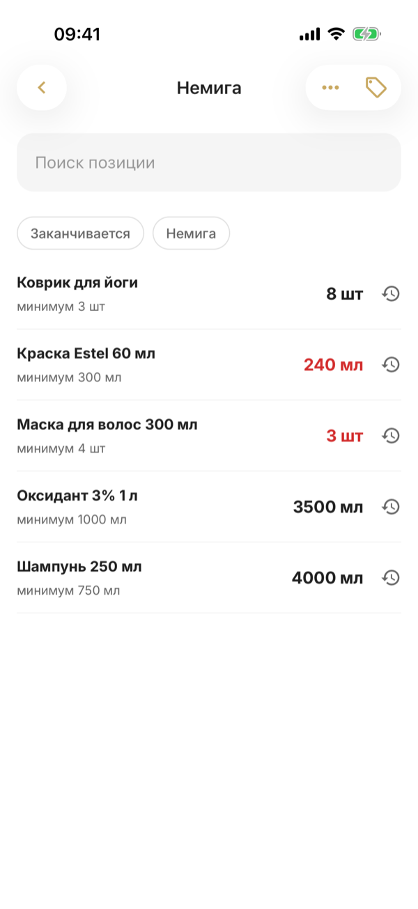 Niveles de stock en la sucursal Nemiga: cada artículo muestra su stock y su mínimo; los que están por debajo del mínimo aparecen en rojo